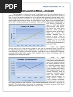 Download Case Study - Indian Luxury Car Market by Satyam Gambhir SN45040312 doc pdf