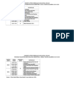 Jadwal Kuliah MKN TA 19-20 Fix