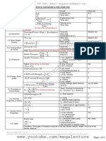 0 - Physics Formula Revision