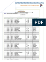 TSEAMCET 2019 Provisional Allotment List for BRIG College CSE Branch