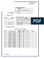 85XX+ - Modbus Addresses PDF