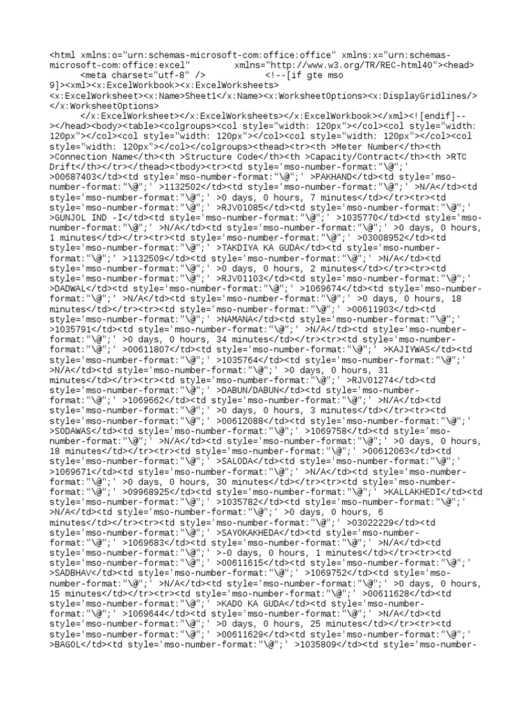 What Does Rtc Mean In Your Medical Report - 55hb5n6