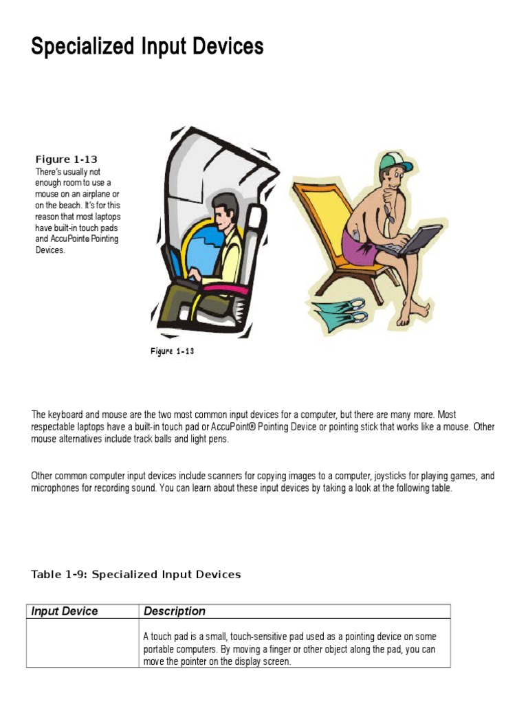 Specialized Input and Output Devices | PDF