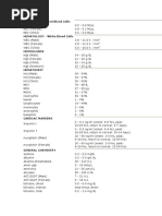 ATI Normal Lab Values Overview | PDF | Medical Specialties