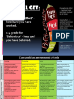 Assessment Criteria Composition