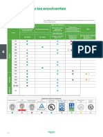 Normascertificados.pdf