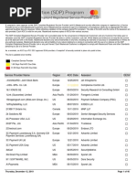 Site Data Protection Pci List | PDF