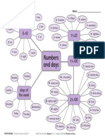File 1 - Vocab - Numbers and Days - Complete PDF