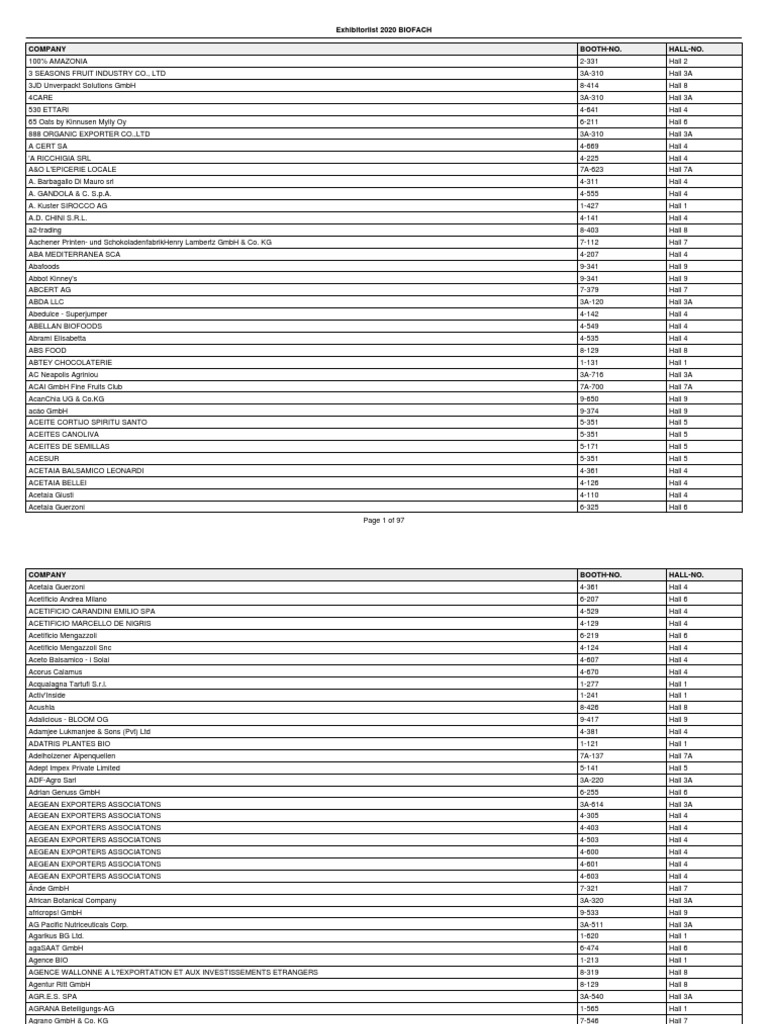 Uranium 2022: Resources, Production and Demand, image size:768x1024