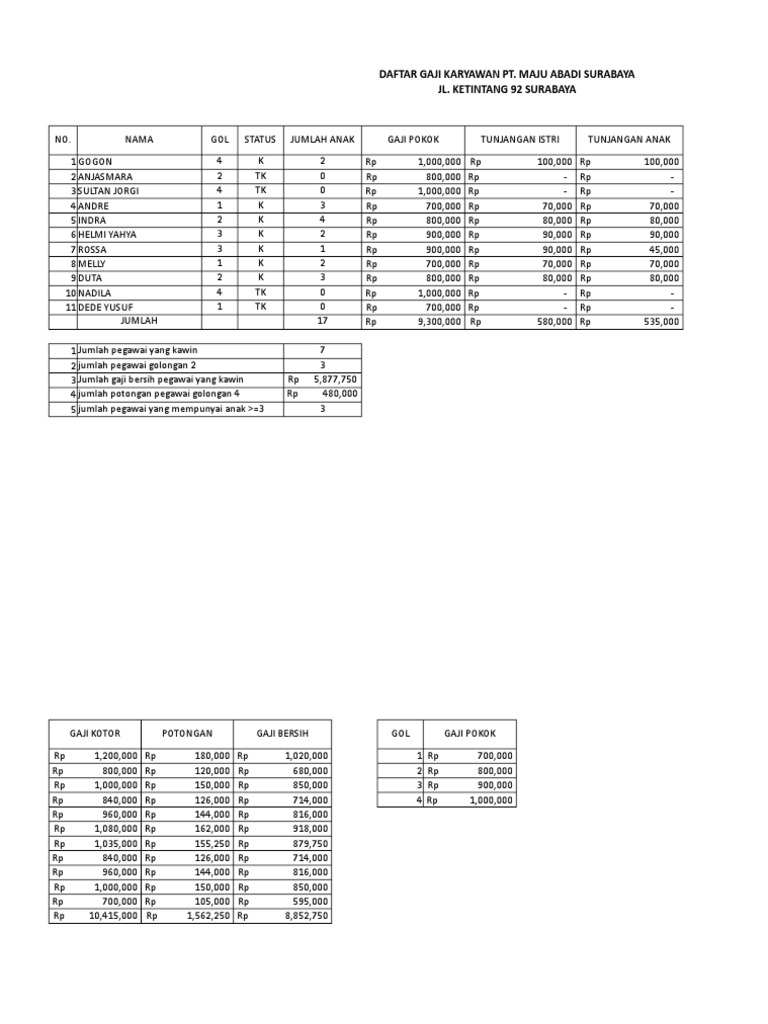 Logika if pada excel pdf