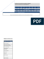 Modelo de Informe de Ejecución de Pruebas de Software