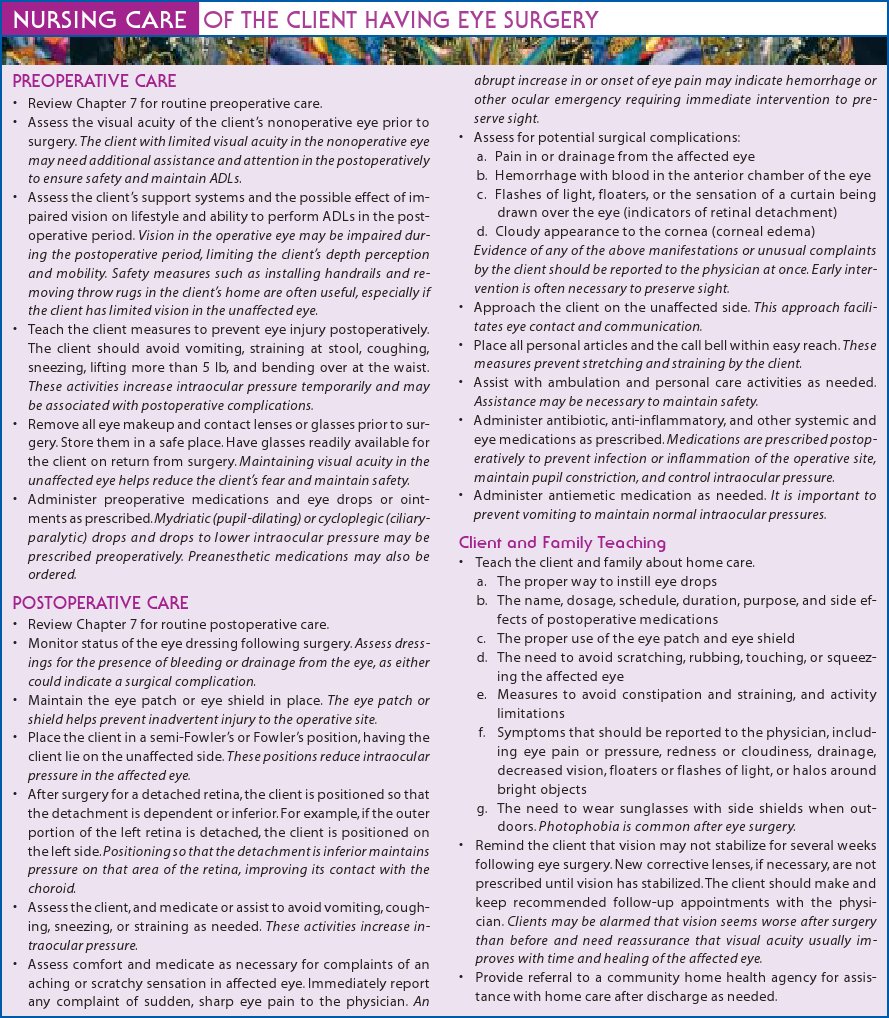 Eye Surgery Pre and Postoperative Care | PDF | Human Eye | Cornea
