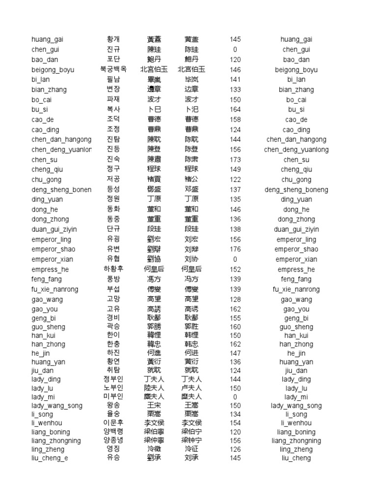GLC】牧進 「月下美人」 日本画10号 師:川端龍子 無所属巨匠 ◇