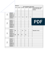 A div lab marks