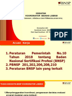 Koordinator Lisensi - Pelaksanaan, Kendala, Dan Solusi Dibidang Lisensi