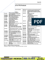 Standards PDF