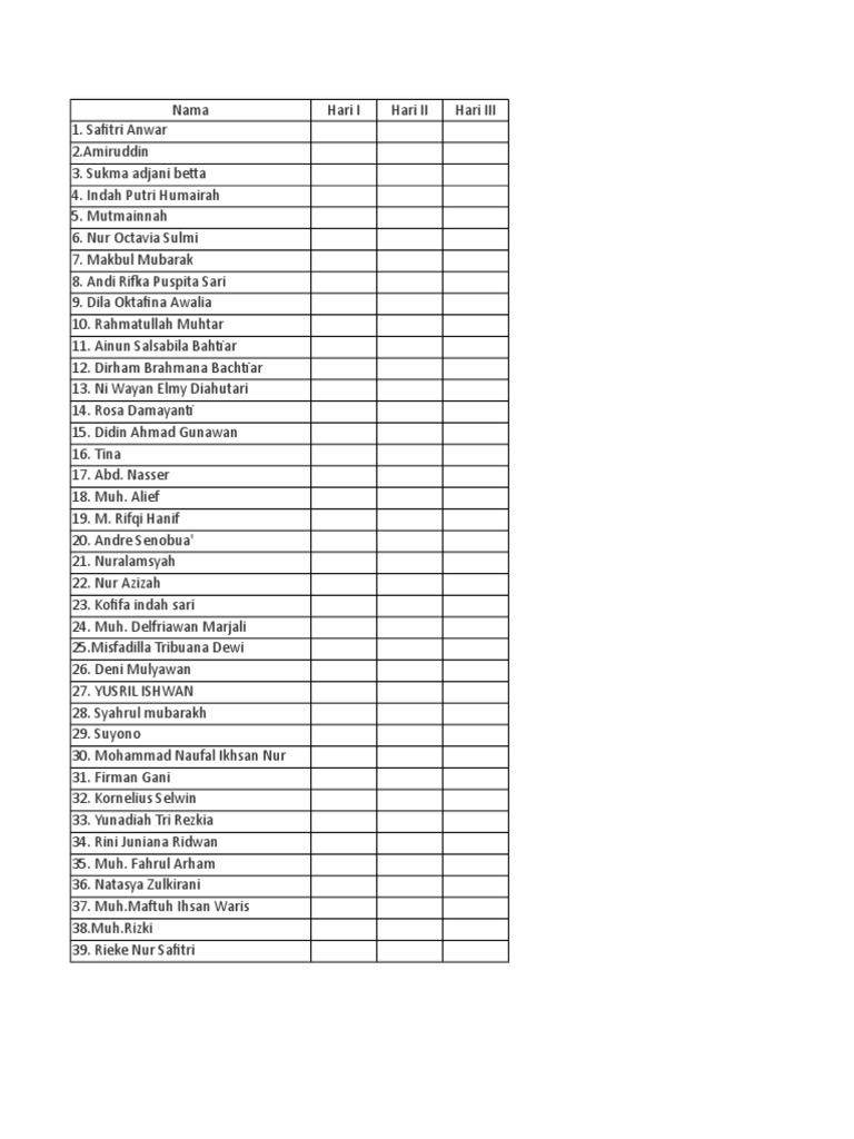Daftar Peserta Kegiatan Renang | PDF