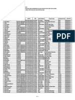 Mapel Agama PNS PDF