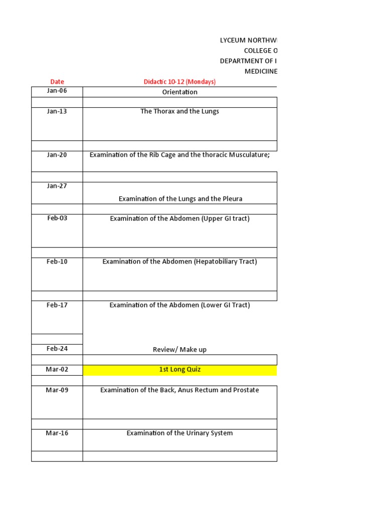2nd Sem Second Year 2020 | PDF