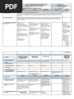 DLL-ENG8-2NDQ-7th-week Edited