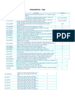 Parametros - Oms