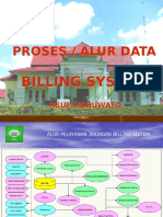 PRES ISIRS Alur Gambar Input