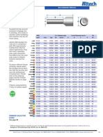 Datasheet Ferrule