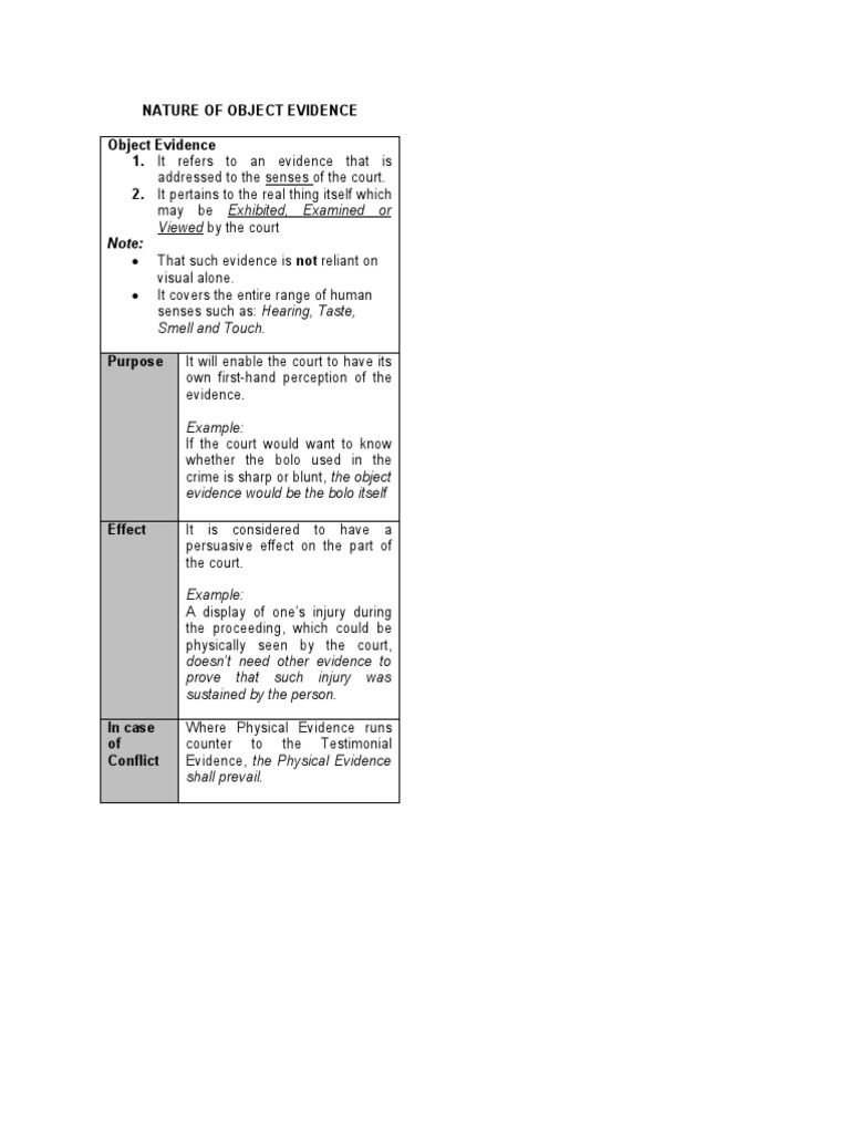 Nature of Object Evidence PDF