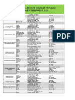 I.E. 161 comisiones 2020