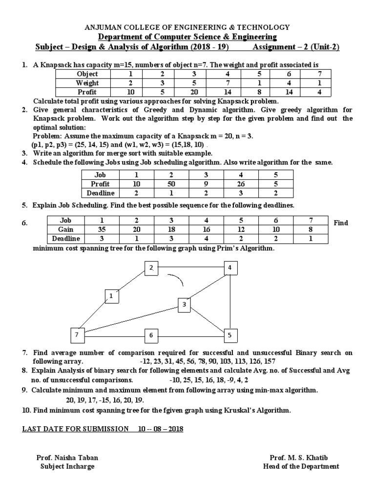 Assignment 2 | PDF | Teaching Methods & Materials