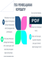 Strategi Pengajaran Koperatif