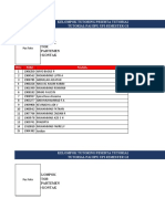 (Fpips & Fpeb) No. Kelompok Reguler Sabtu