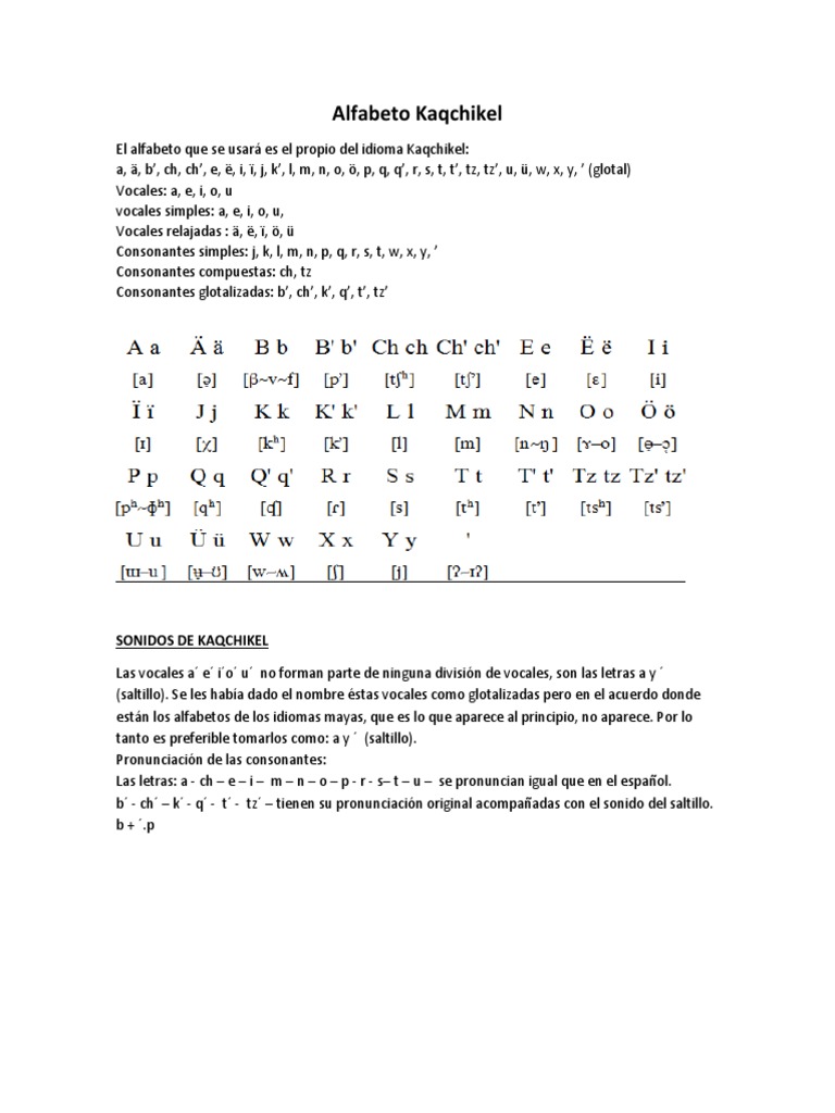 Alfabeto Kaqchikel