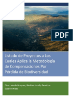 Anexo_4._Proyectos_Sujetos_a_Compensacion_por_Licenciamiento_Ambiental.pdf