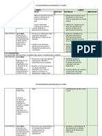 Restruccturacion Del Pca de Enotorno 2020