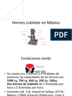 Hornos Cubilote en Mexico