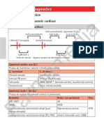 Pagini Compendiu de Cardiologie