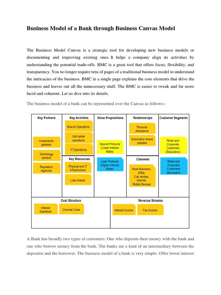Bank Business Model Canvas Explained | PDF | Banks | Interest
