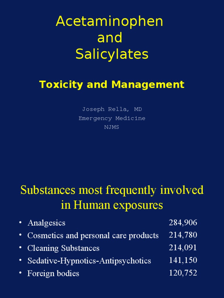Acetaminophen and Salicylates PDF Aspirin Pharmacology
