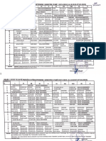 Orari Sem. I 2019-2020