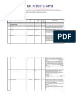 3.5 Spesifikasi Teknis