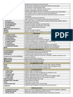 Philip Kotler Summary Reviewer