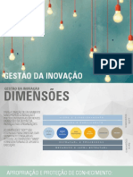 Gestão Da Inovação, Propriedade Intelectual e Valuation