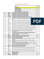 plan de conturi institutii publice 2020