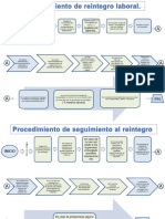 3.flujograma Reintegro Brillaseo