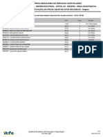 1924 Resultado Objetiva Apos Recursos Edital 03 Assistencial Negros 28