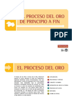 Presentacion Proceso del Oro.ppt