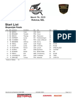 Startlist Slopestyle Finals