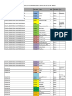 Hari Ini - 2017 - 09 - Print Fix Maaping Checklist