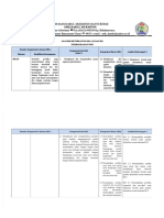 Analisis SKL Ki KD Pemrograman Web